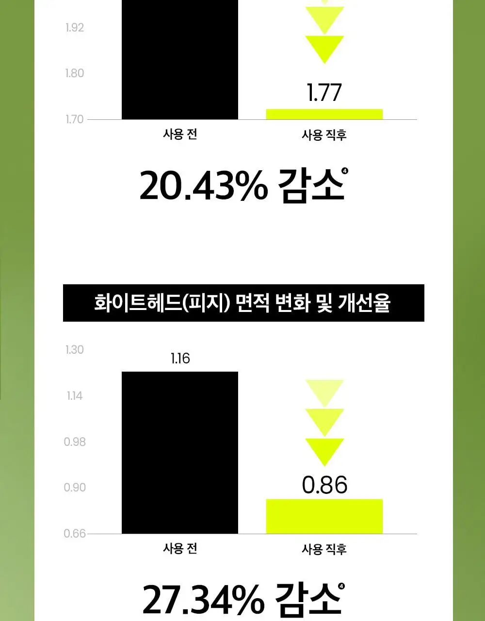[3분모공손절] 비플레인 녹두 모공 클레이팩 80ml (12mlx2매 증정) 상세페이지 31